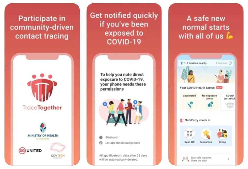 Tracetogether Application